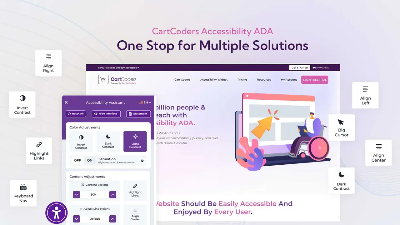 Accessibility-ada-cartcoders